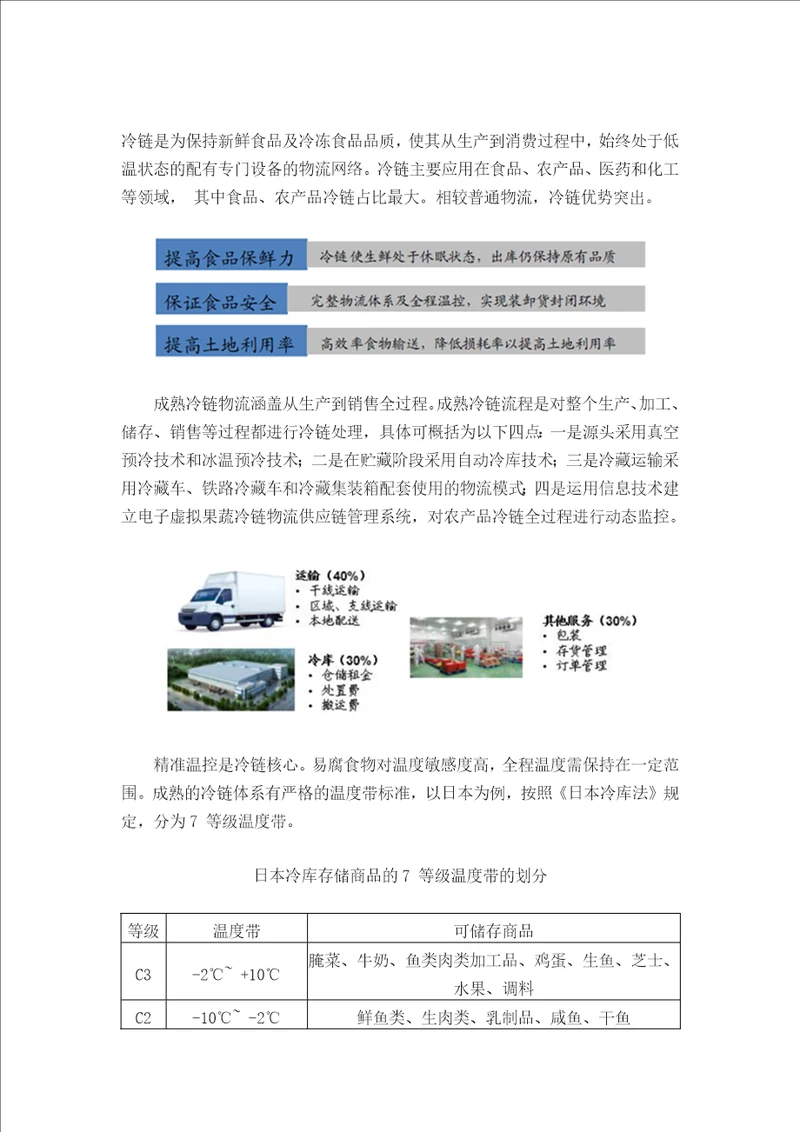 2016中国冷链物流市场现状分析及行业发展趋势图文