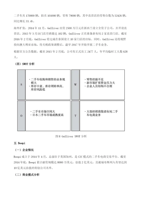 国外汽车电子商务典型企业案例解读.docx