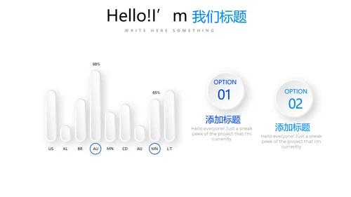 蓝色简约医疗学术报告通用动态PPT