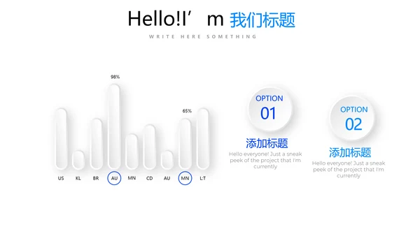蓝色简约医疗学术报告通用动态PPT