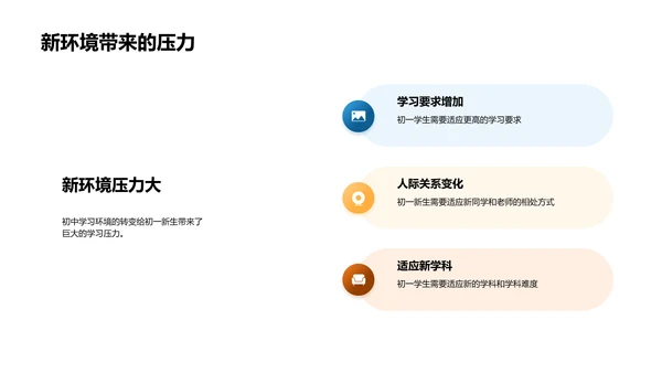 从新生到考试状元