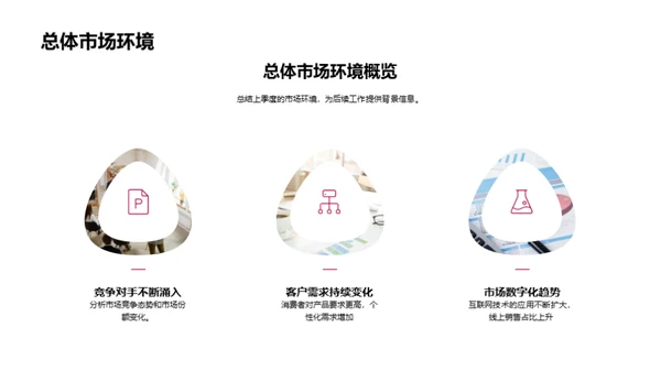 营销巡航：新周期启航