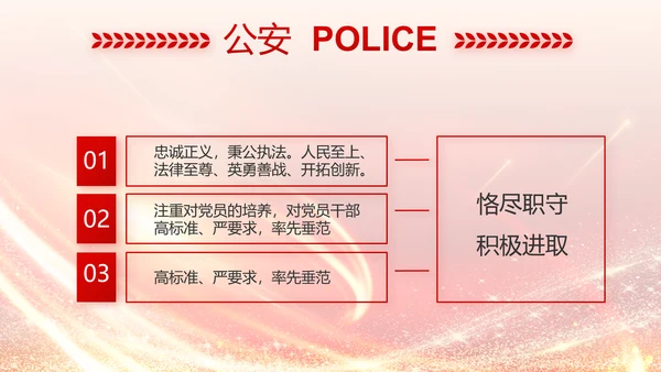 红色公安民警风采展示PPT动态模板