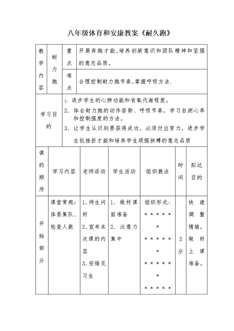 八年级体育与健康教案《耐久跑》