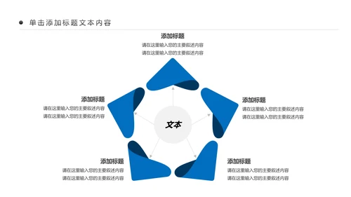 企业文化团队文化团队建设企业培训PPT模板