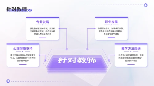 紫色3D风教育汇报PPT模板