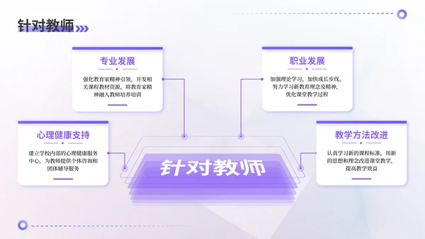 紫色3D风教育汇报PPT模板