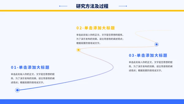 蓝黄色简约学术毕业论文答辩PPT模板