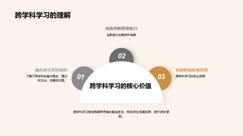 跨学科学习之旅