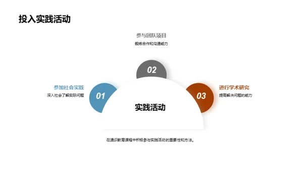 通识教育的探索