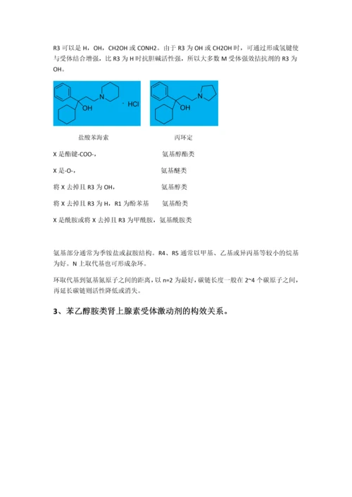 药物化学复习题库.docx