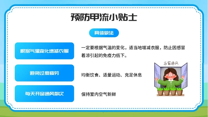 预防甲型流感病毒医学知识PPT模板