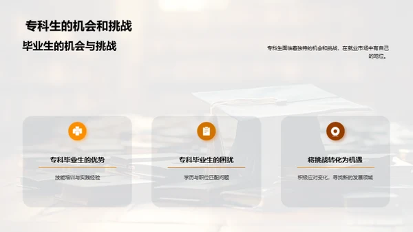 专科毕业：机遇与挑战