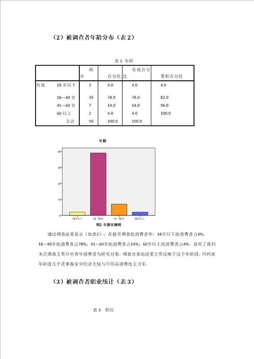 荆州市图书市场调研报告