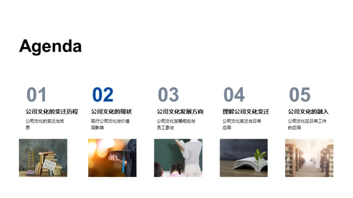 探索企业文化之路