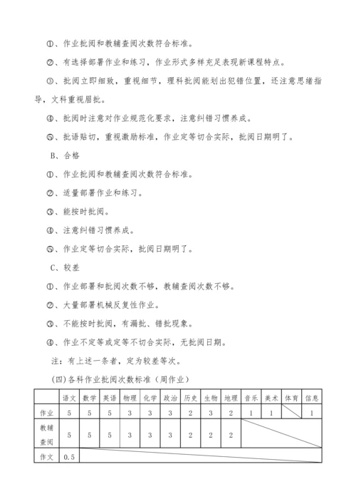 教案作业检查核心制度.docx