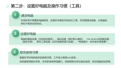 绿色简约商务打造金牌客服团队汇报述职PPT模板客服培训