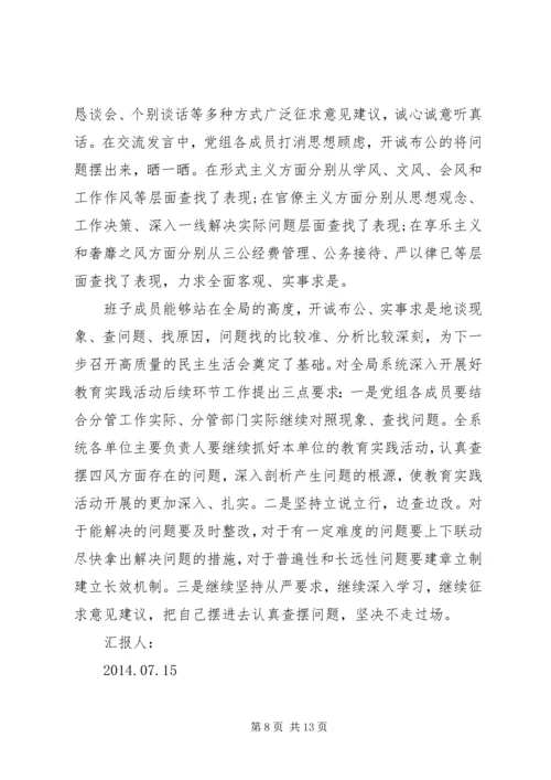第一篇：党政班子四风查摆问题思想汇报尊敬的党组织：.docx
