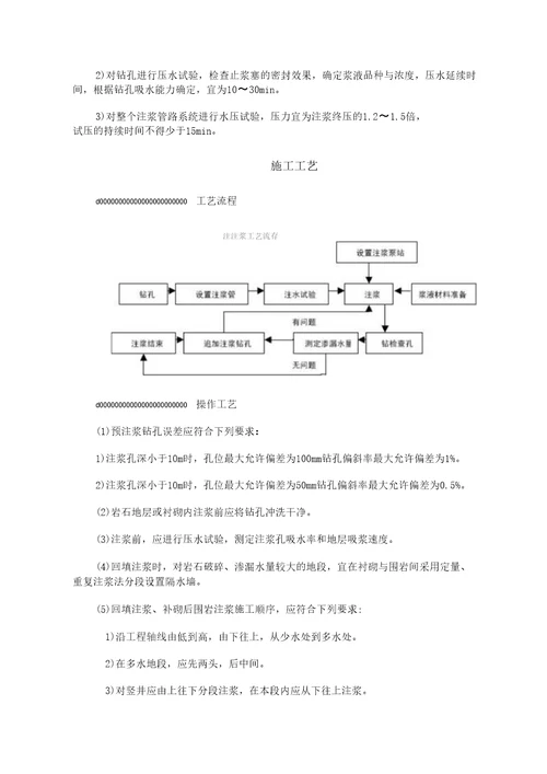 注浆工程防水施工标准规范