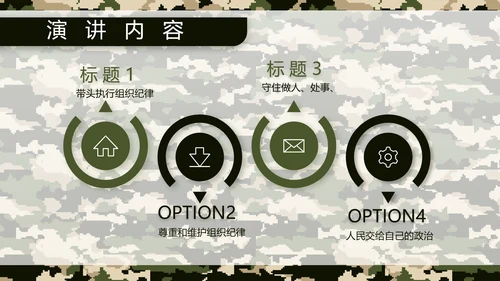 迷彩风八一军事部队保密教育PPT