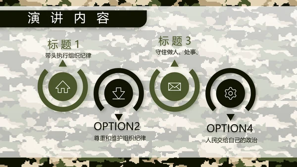 迷彩风八一军事部队保密教育PPT
