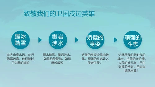 特种兵训练八一军事部队动态PPT