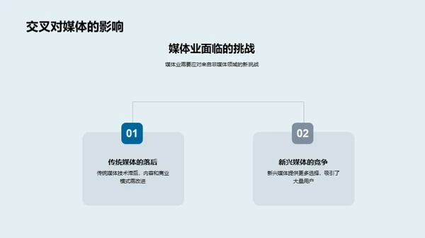 跨界管理沟通实践