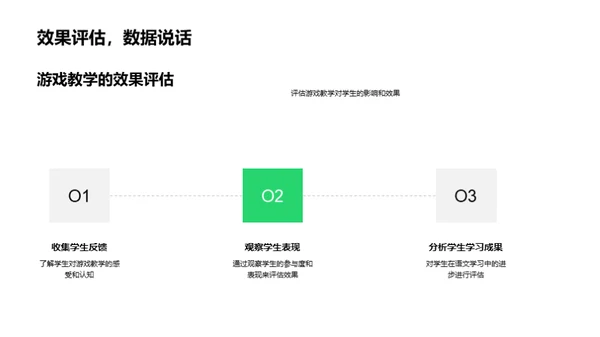 游戏化语文教学策略