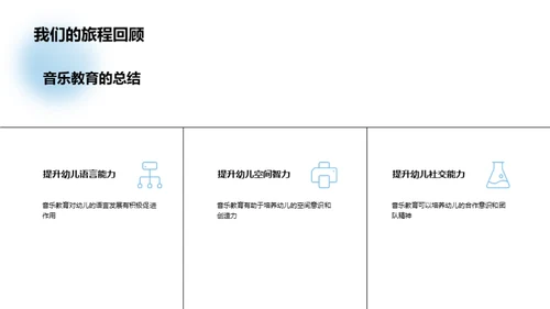 启蒙之声：音乐教育在幼儿园