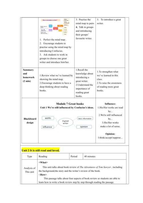 Module 7 Great books 模块整体教学设计（表格式）