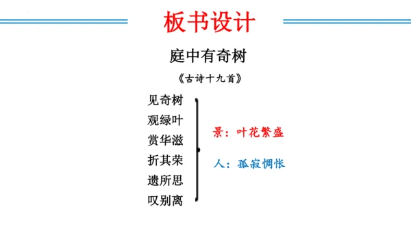 八年级上册第三单元  课外古诗词诵读（教学课件）(共73张PPT)