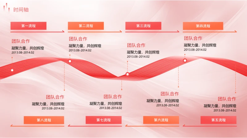 红色商务风大气时间轴