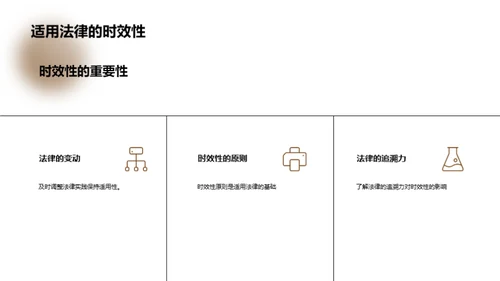 民法典探秘与应用