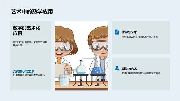 艺术揭示数学美PPT模板