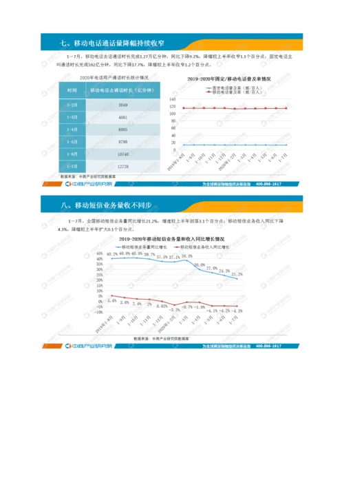 中国通信行业运行情况月度报告-5.docx