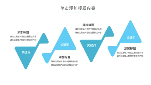 精美大气医学医疗大脑研究报告动态ppt模板