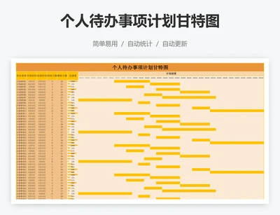 个人待办事项计划甘特图