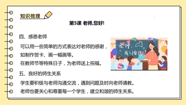 【学霸提优】第二单元《过好校园生活》重难点梳理 课件