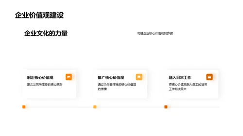 餐饮业企业文化转型
