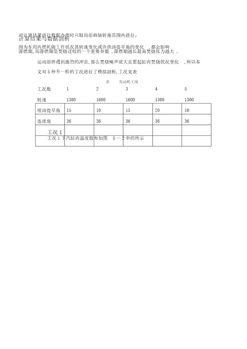 内燃机工作过程数值仿真讲解