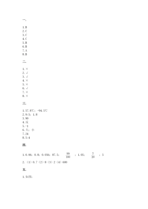 冀教版小升初数学模拟试题附答案（能力提升）.docx