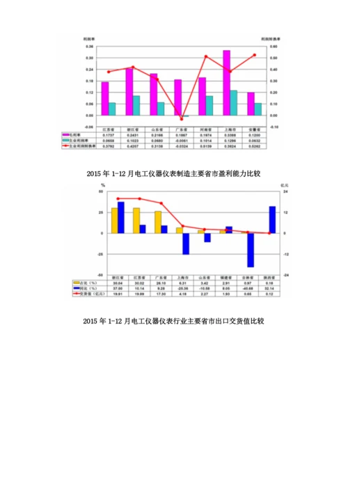 全国电工仪器仪表制造行业市场规模概况分析.docx