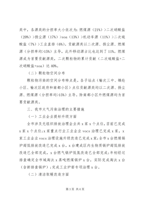 大气污染防治工作调研报告.docx