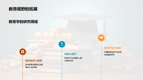 教育学专业解析