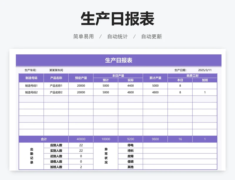 生产日报表