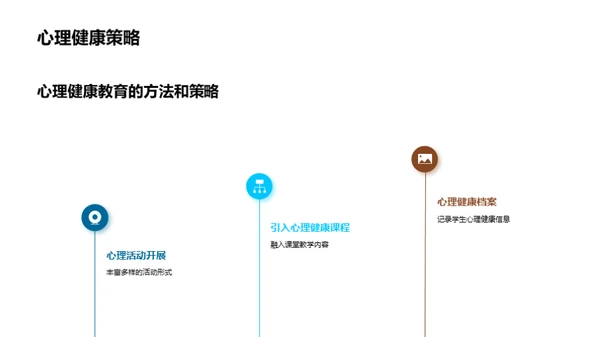 心理健康教育探究