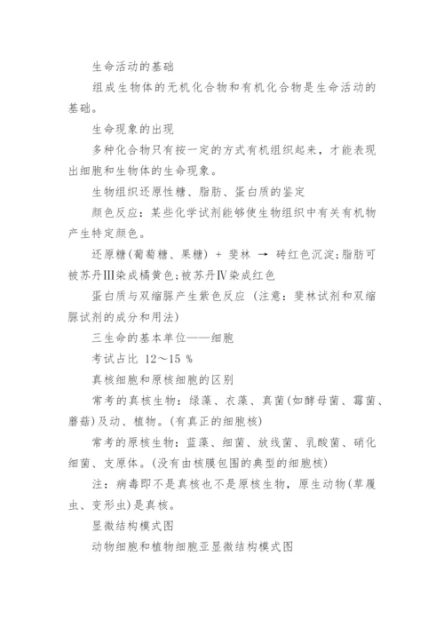 高中生物会考的知识点总结.docx