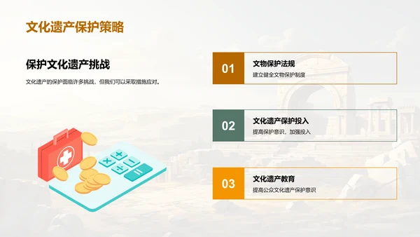 文化遗产之探索与守护