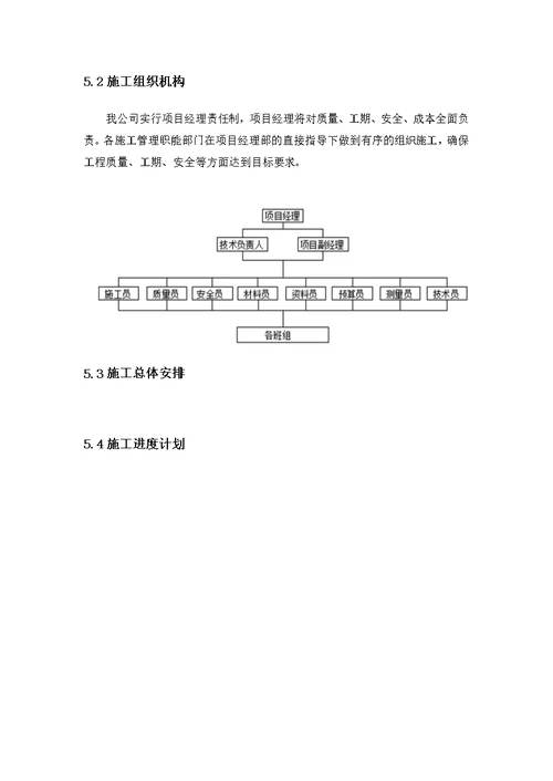 香悦云庭”商住楼项目基坑土石方、降水及护壁工程施工组织设计