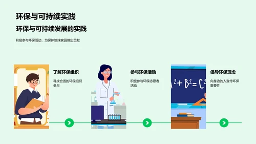 地理课堂报告PPT模板